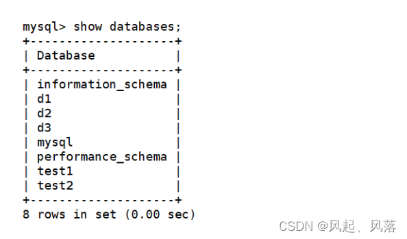 【MySQL】数据库——库操作,第27张