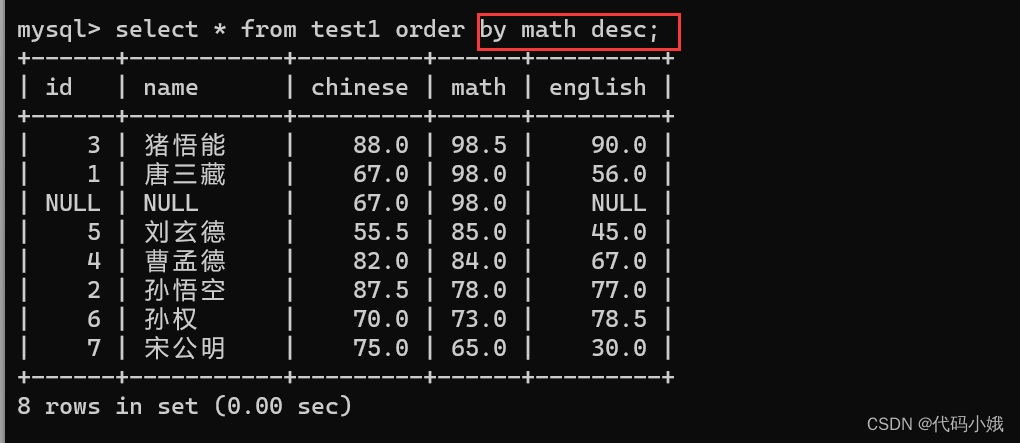 MySQL中常用的操作语句已汇总,第50张