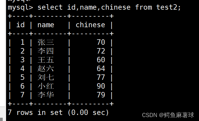 【MySQL】表的增删改查——MySQL基本查询、数据库表的创建、表的读取、表的更新、表的删除,在这里插入图片描述,第11张