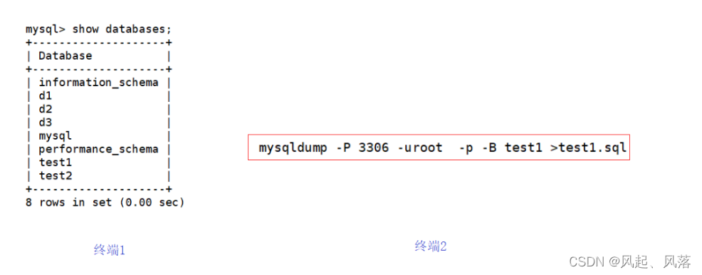 【MySQL】数据库——库操作,第29张