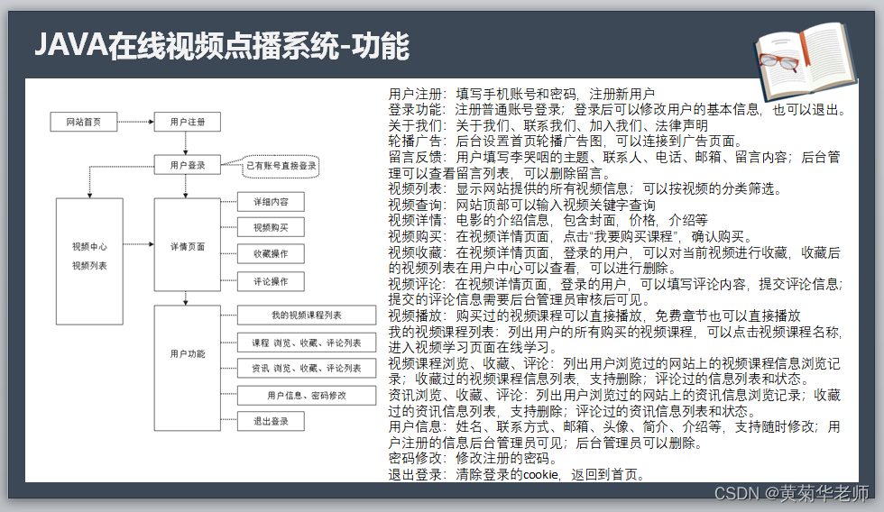 Java+springboot+Thymeleaf前后端分离项目：在线教育视频点播学习系统答辩PPT参考,第4张