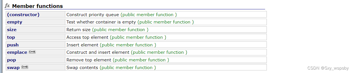 【c++】:“无敌的适配器来咯“栈和队列模拟实现以及优先级队列的模拟实现。,fa0c3cd7f7f64fc1942e3298f4e7fdb7.png,第5张