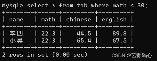 MySQL(详细),第33张