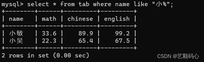 MySQL(详细),第35张