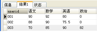 搞定mysql的 行转列（7种方法） 和 列转行,在这里插入图片描述,第2张