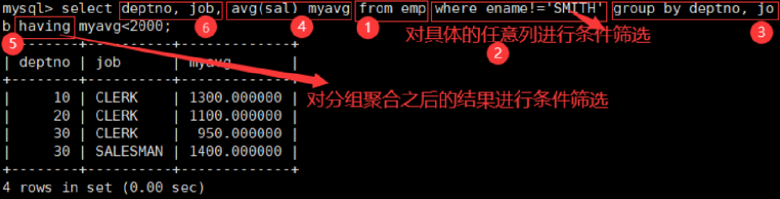 【MySQL】基本查询（表的增删改查）-- 详解,第84张