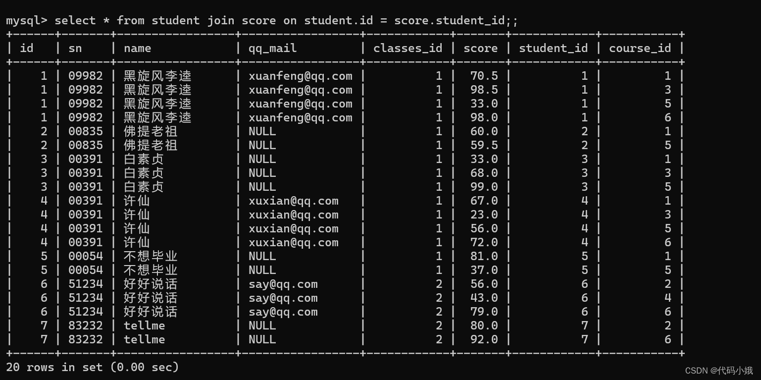 MySQL中常用的操作语句已汇总,第105张