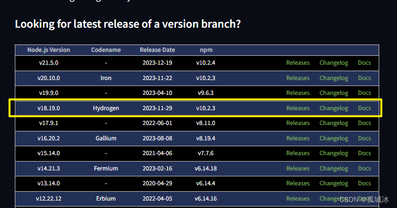 【VScode和Leecode的爱恨情仇】command ‘leetcode.signin‘ not found,第21张