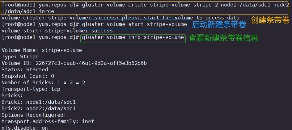 GlusterFS（GFS）分布式文件系统,第16张