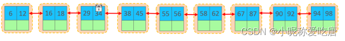 MYSQL基础知识锁（全局锁，表锁（共享锁、排他锁）、行锁（共享锁、排他锁），间隙锁、临键锁，元数据锁，意向锁）,在这里插入图片描述,第4张