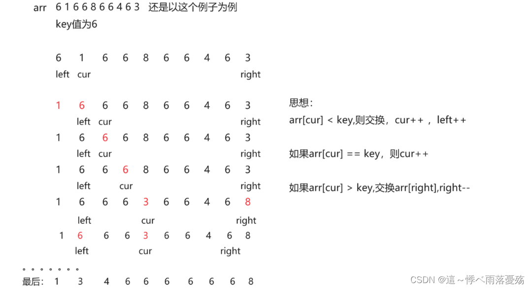 数据结构——三路划分（快排优化）,70a65998131c415db9d3344fadb29066.png,第4张