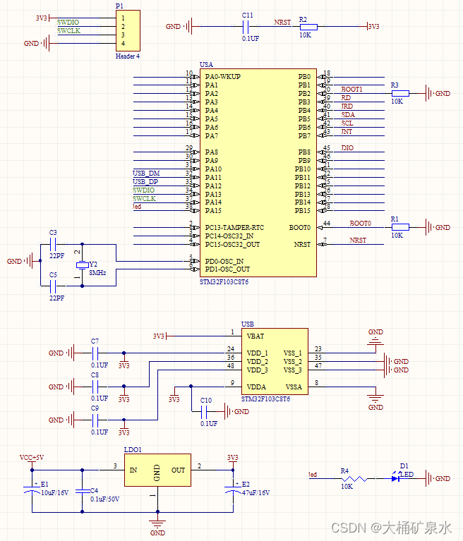 STM32+ MAX30102通过指尖测量心率+血氧饱和度,第1张