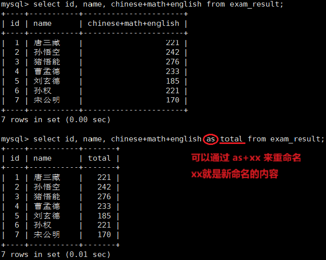 【MySQL】基本查询（表的增删改查）-- 详解,第12张