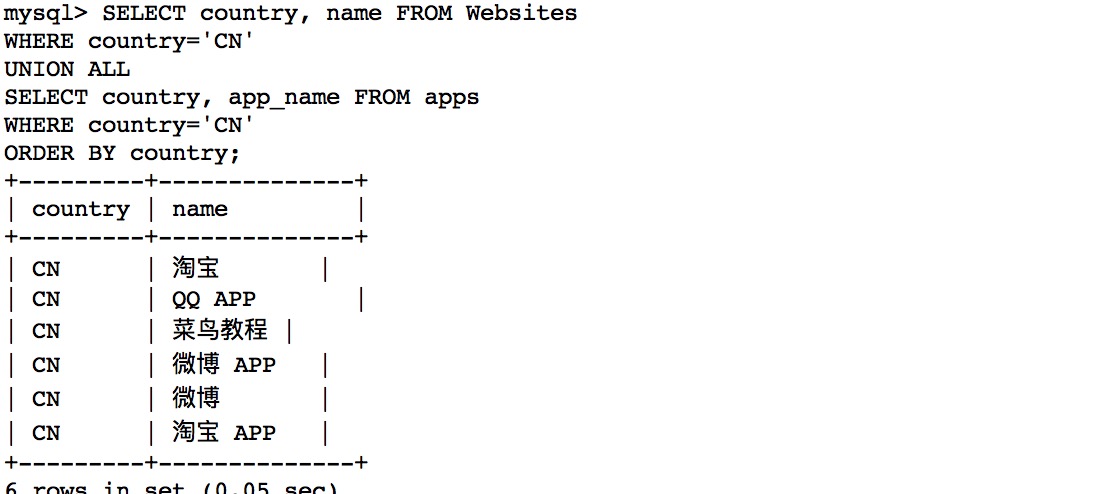 MySQL 教程 2.4,第3张