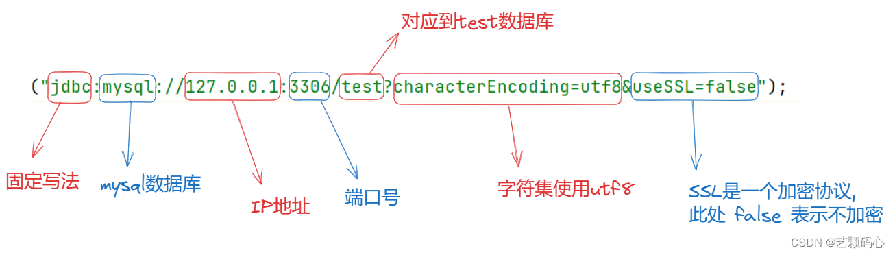 MySQL(详细),第70张