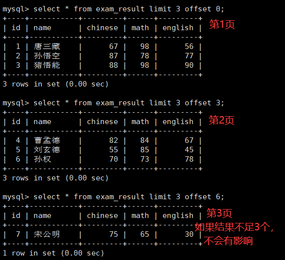 【MySQL】基本查询（表的增删改查）-- 详解,第46张