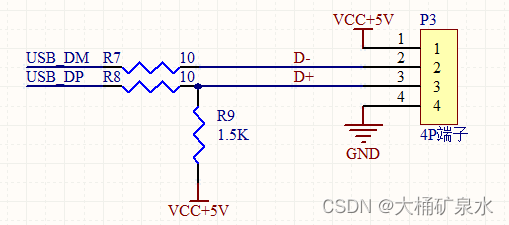 STM32+ MAX30102通过指尖测量心率+血氧饱和度,第3张