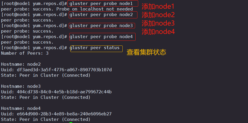 GlusterFS（GFS）分布式文件系统,第14张