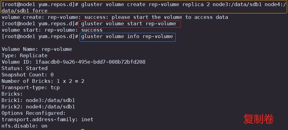 GlusterFS（GFS）分布式文件系统,第17张