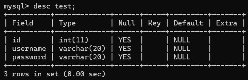 【MySQL探索之旅】数据表的基本操作（附带思维导图）,image-20240311225947439,第7张