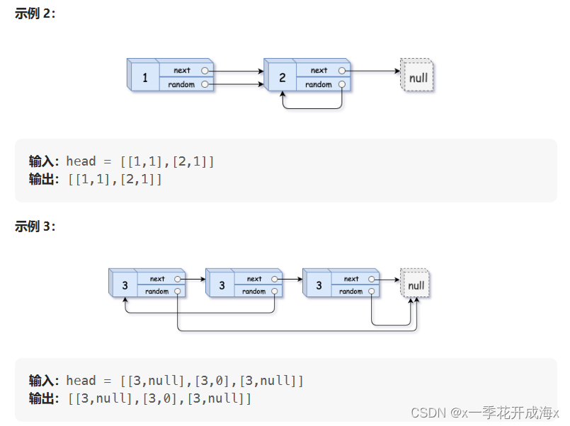 【数据结构】LeetCode升级版的环形链表，复制带随机指针的链表,第5张