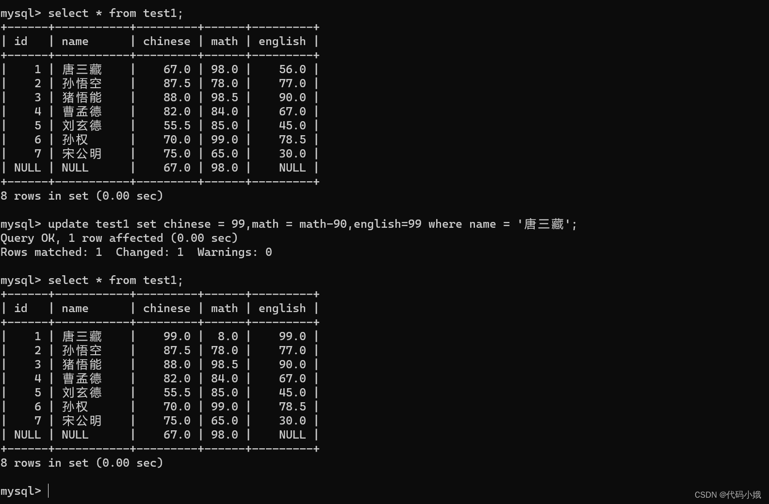 MySQL中常用的操作语句已汇总,第13张