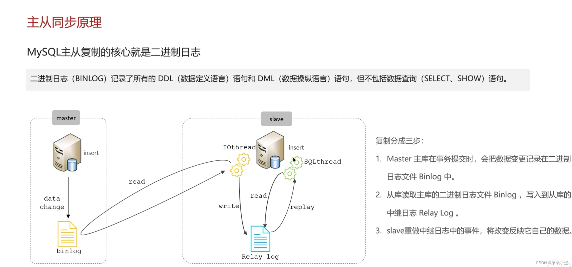 后端八股笔记-----mysql,在这里插入图片描述,第70张