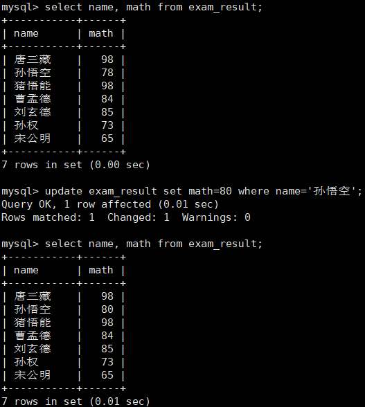 【MySQL】基本查询（表的增删改查）-- 详解,第47张