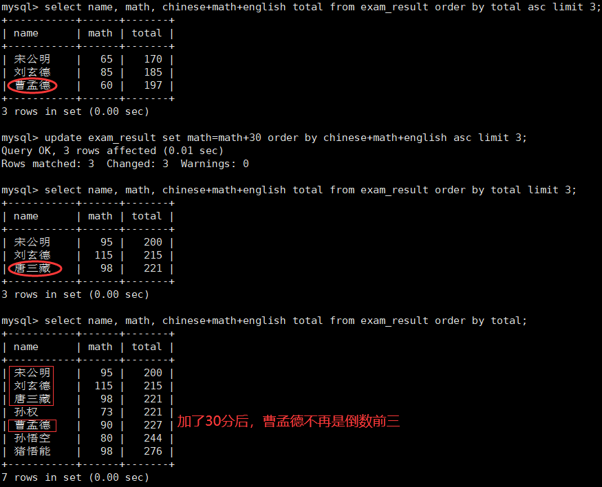 【MySQL】基本查询（表的增删改查）-- 详解,第49张