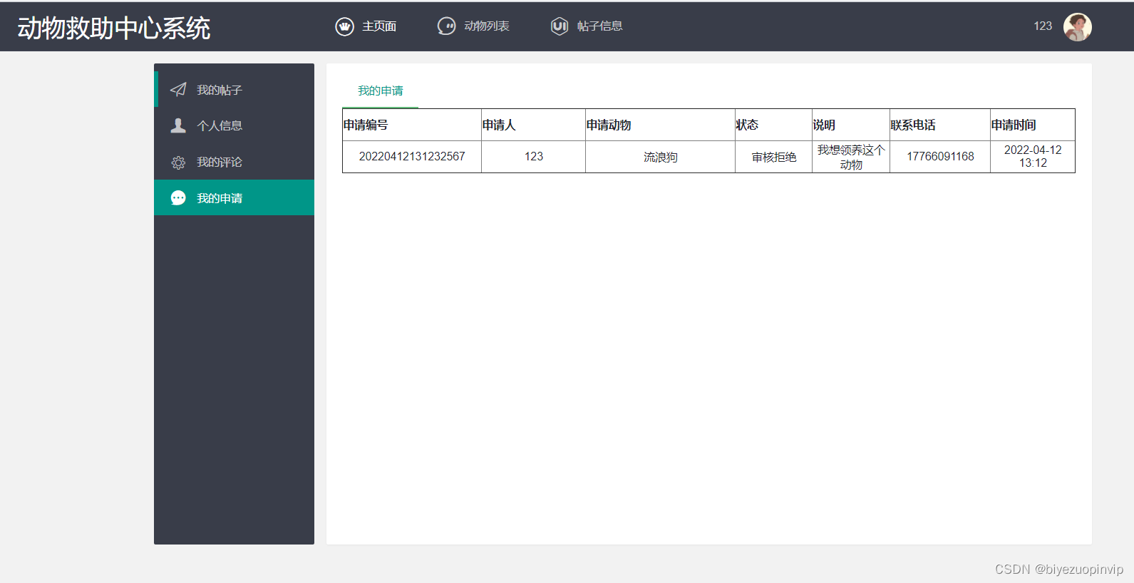 基于SpringBoot+MySQL的流浪动物救助中心系统设计与实现,在这里插入图片描述,第14张