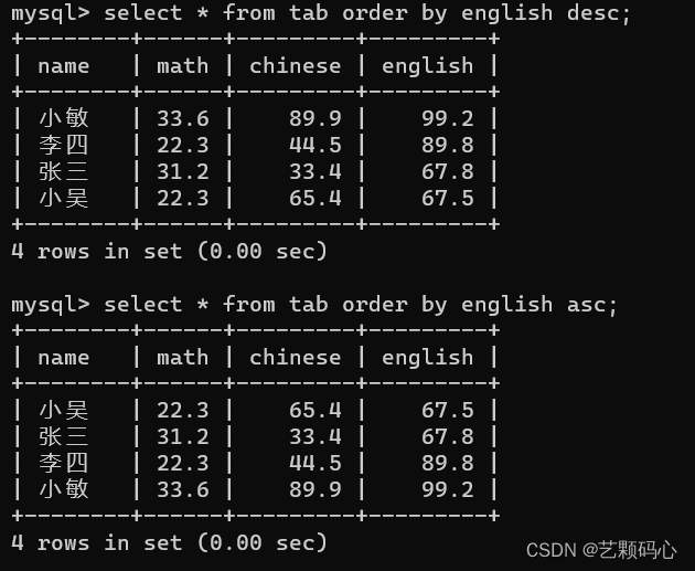 MySQL(详细),第28张