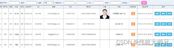 二手手机管理系统|基于Springboot的二手手机管理系统设计与实现(源码+数据库+文档),第1张