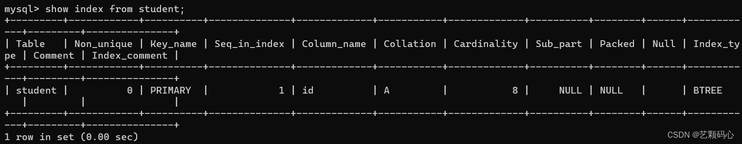 MySQL(详细),第64张