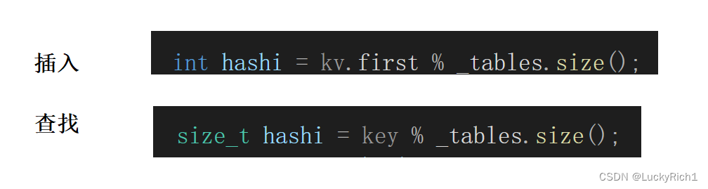 【C++】哈希表,在这里插入图片描述,第34张