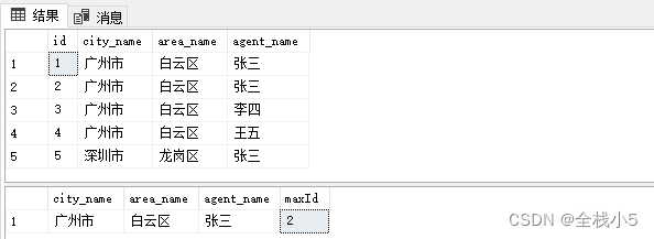 【Sql Server】Update中的From语句，以及常见更新操作方式,在这里插入图片描述,第2张