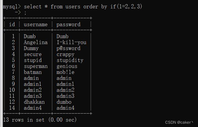 SQL注入漏洞解析--less-46,第19张