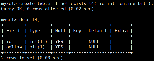 【MySQL】数据类型（常见类型）-- 详解,第12张