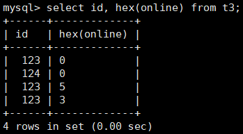 【MySQL】数据类型（常见类型）-- 详解,第21张