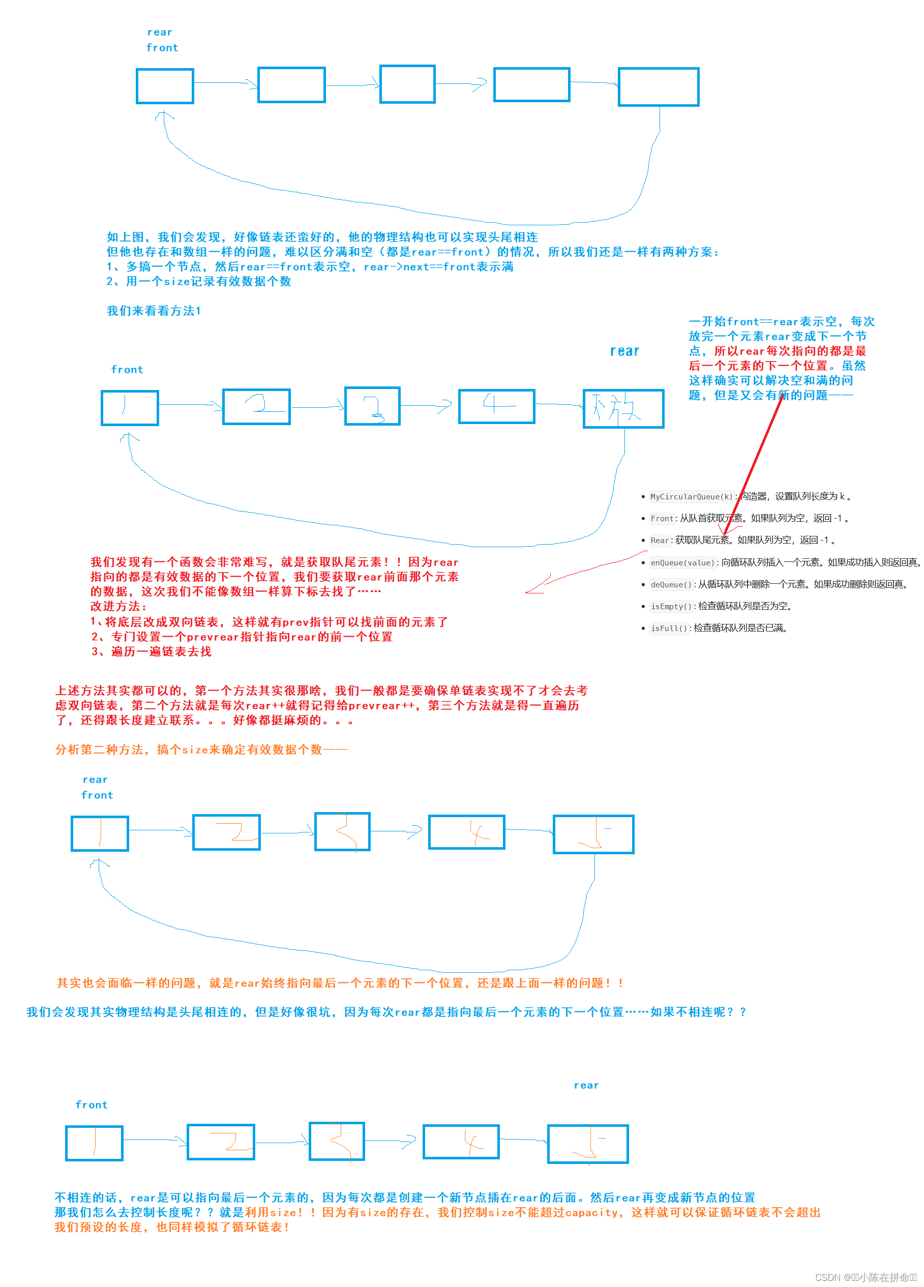 DS：循环队列的实现,第5张