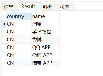 MySQL 教程---菜鸟教程,在这里插入图片描述,第11张