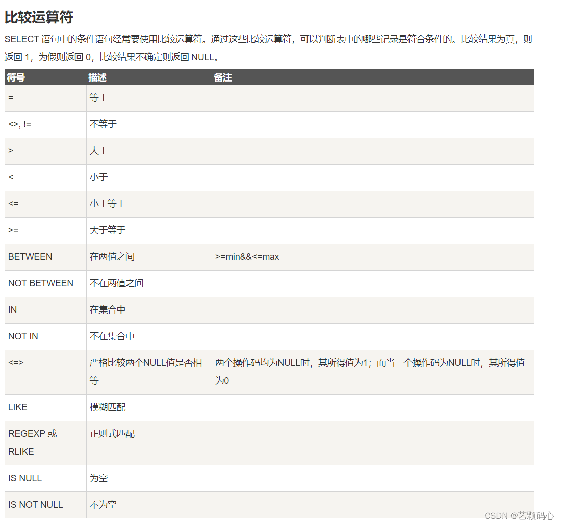 MySQL(详细),第31张