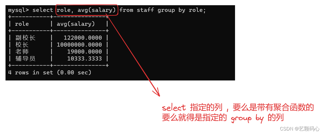 MySQL(详细),第55张