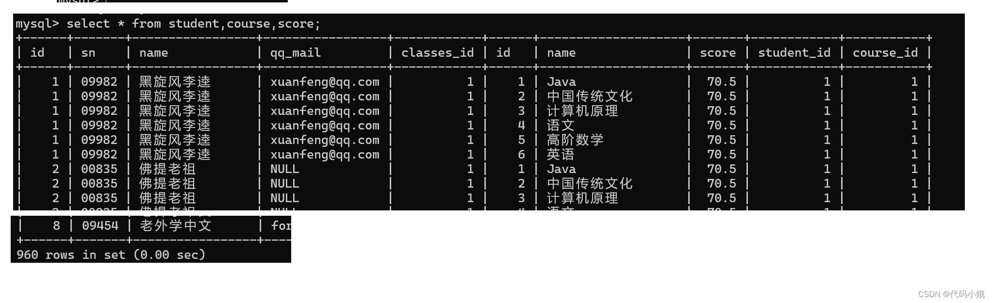 MySQL中常用的操作语句已汇总,第107张