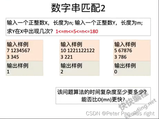 Peter算法小课堂—哈希与哈希表,第3张