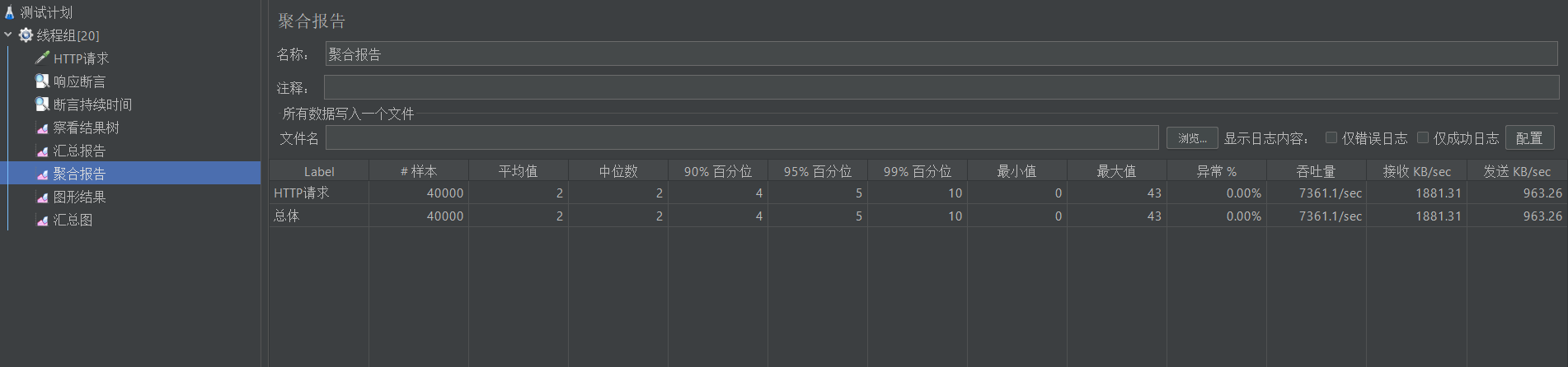 项目性能优化—使用JMeter压测SpringBoot项目,聚合报告,第18张