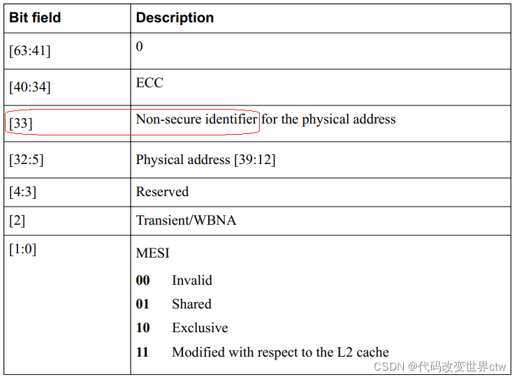 ARM TrustZone技术解析：构建嵌入式系统的安全扩展基石,在这里插入图片描述,第11张