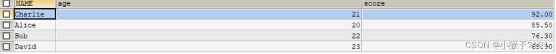 SQL中的DISTINCT、SQL DISTINCT详解、DISTINCT的用法、DISTINCT注意事项,第4张