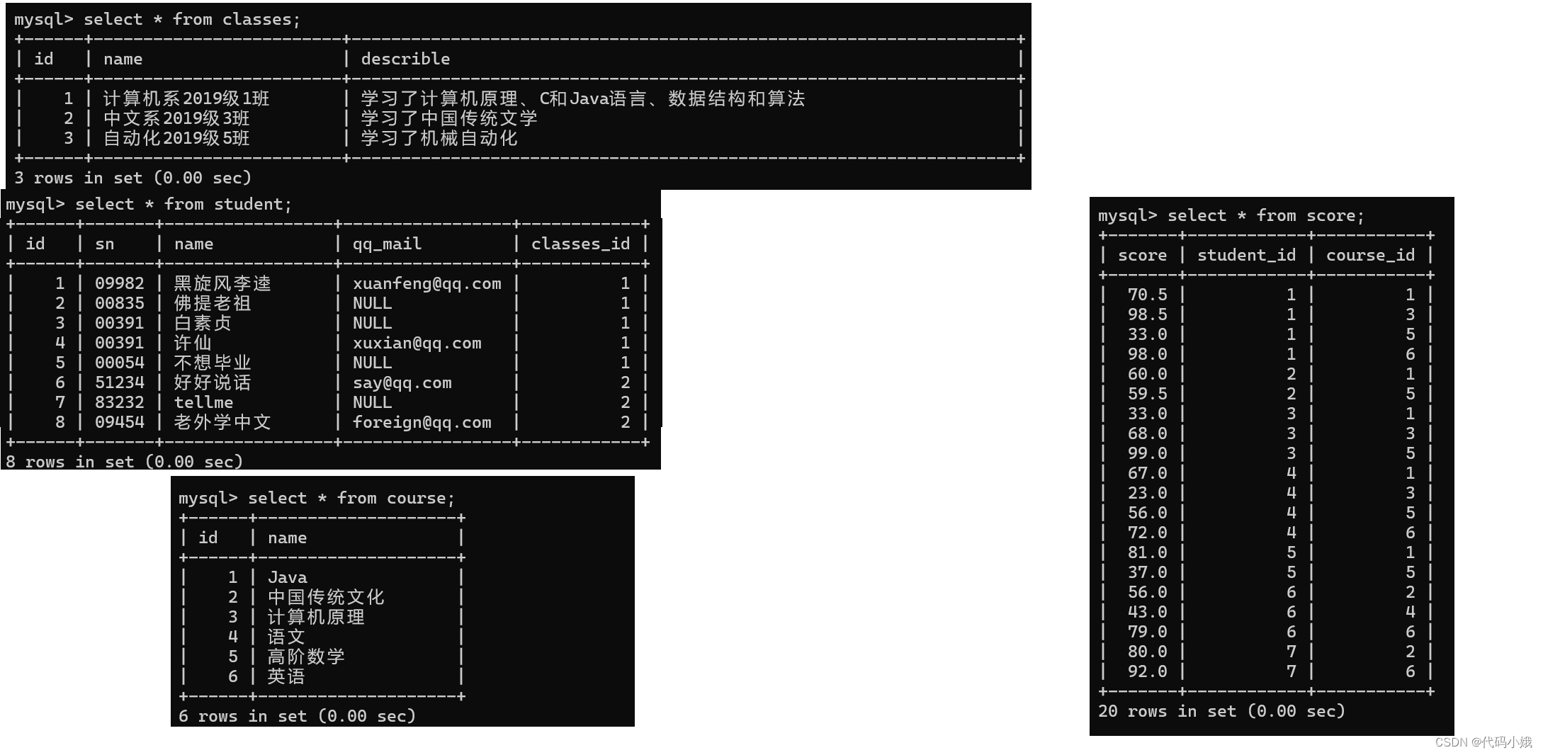 MySQL中常用的操作语句已汇总,第96张