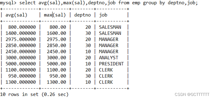 MySQL数据库基础知识，基础操作详细整理,在这里插入图片描述,第37张