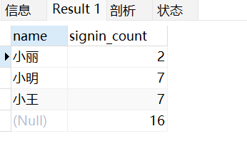 MySQL 教程---菜鸟教程,在这里插入图片描述,第16张